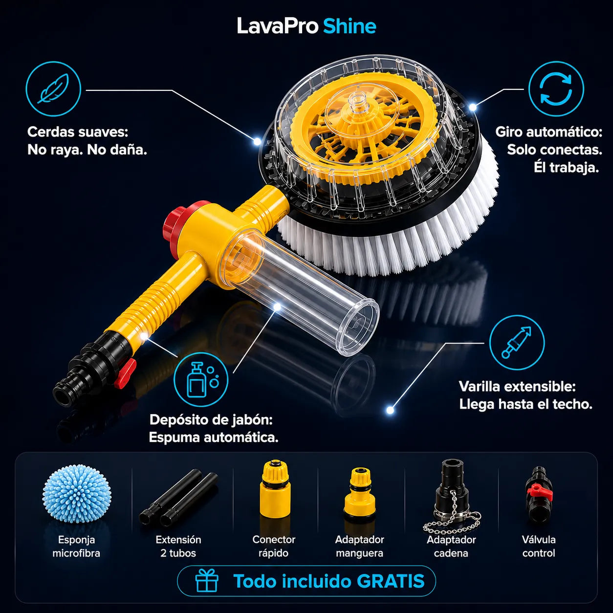 Infografía LavaPro Shine cepillo giratorio para lavar auto — cerdas suaves, giro automático, espuma automática, varilla extensible, accesorios incluidos gratis