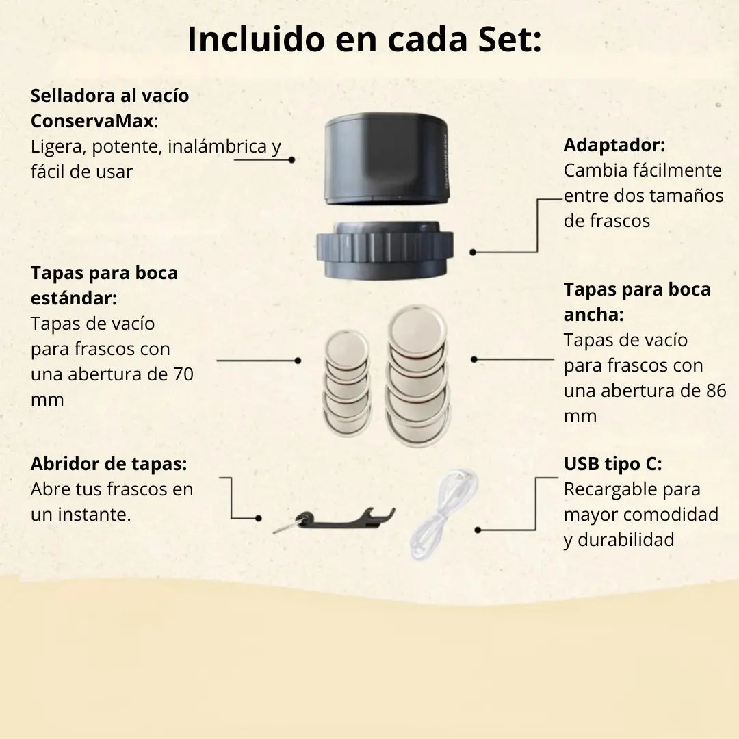 ConservaMax: Frescura 5 veces más Tiempo