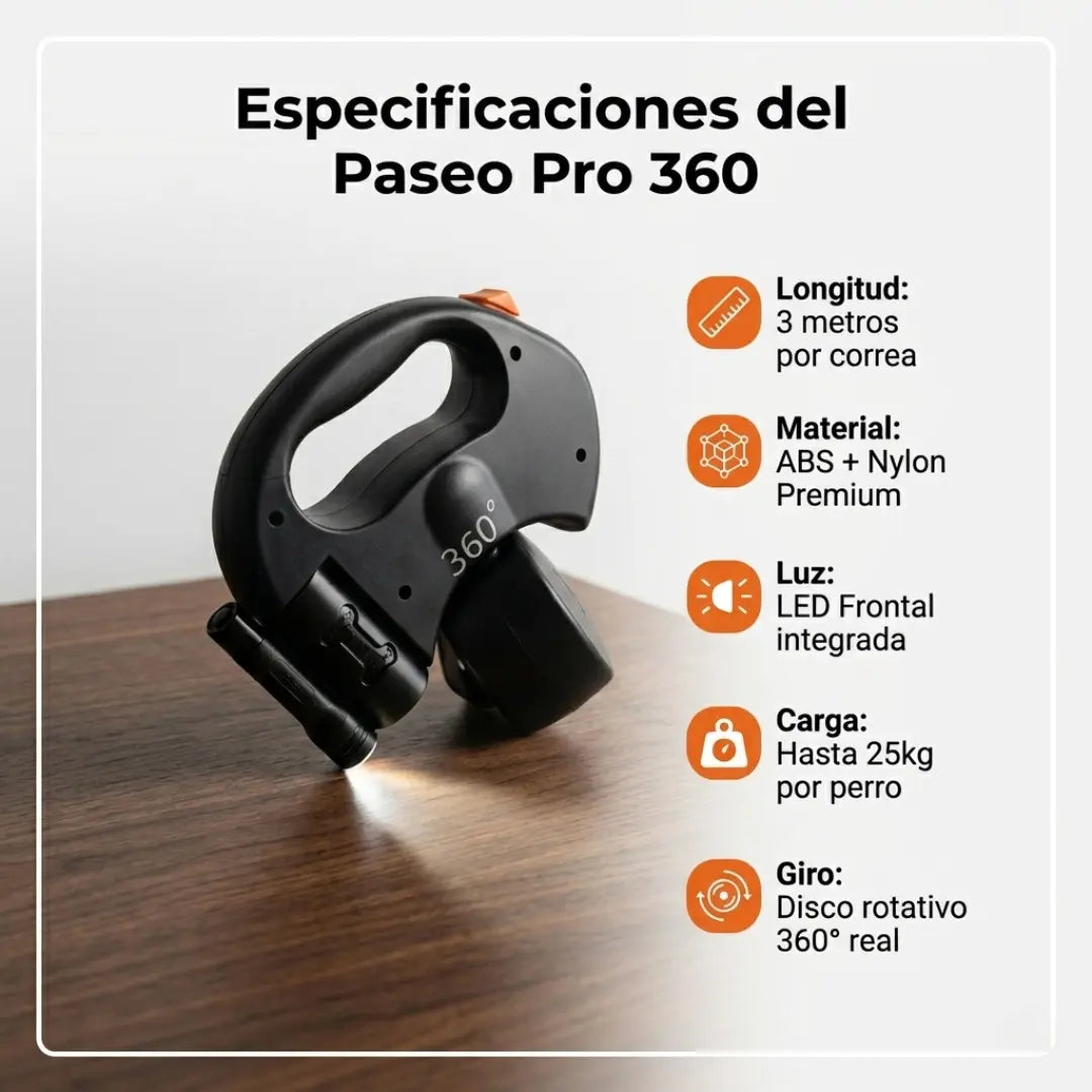Encabezado
