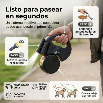Paseo Pro 360: Correa Doble para Perro con Giro 360 y Linterna
