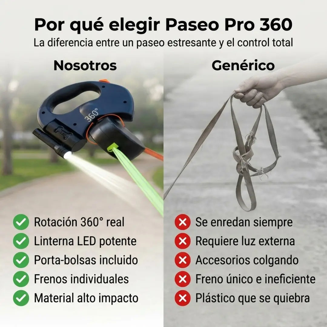 Paseo Pro 360: Correa Doble para Perro con Giro 360 y Linterna