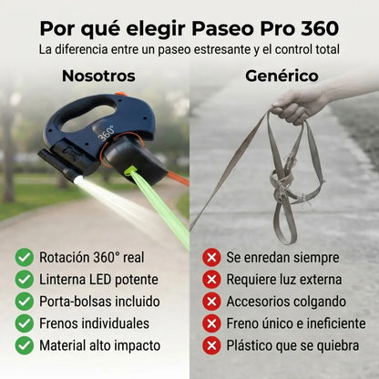 Paseo Pro 360: Correa Doble para Perro con Giro 360 y Linterna